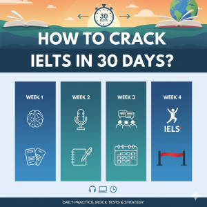 How to crack IELTS in 30 days How to crack IELTS in 30 days