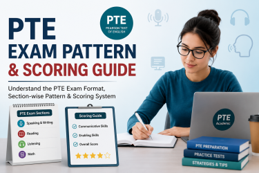 PTE Exam Pattern & Scoring Guide PTE Exam Pattern & Scoring Guide